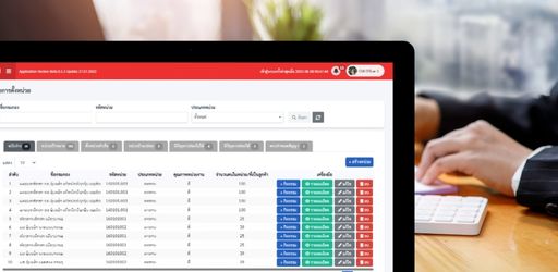 Loan management system CMI Laos