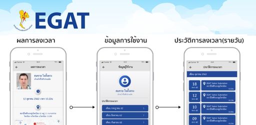 EGAT ETAS